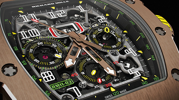 Introducing the RM 11-03 Automatic Flyback Chronograph