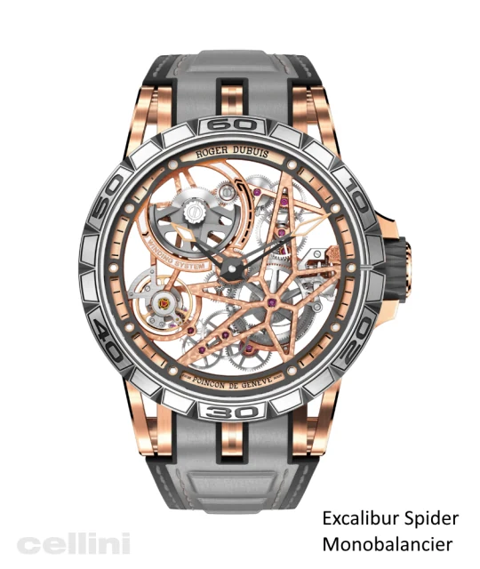 Roger Dubuis -Excalibur Spider Monobalancier Rose Gold Watch