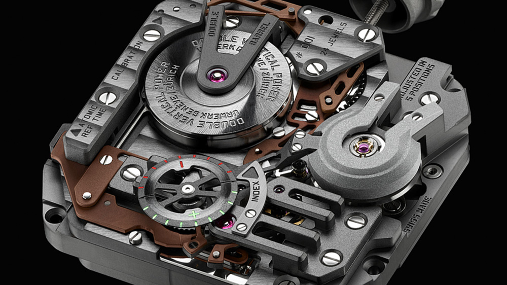 Deep Dive: Understanding the Urwerk AMC